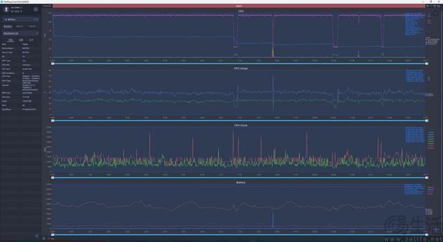 游戏体验真不一样! 红魔10 Pro+性能专项测评