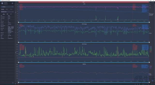 游戏体验真不一样! 红魔10 Pro+性能专项测评