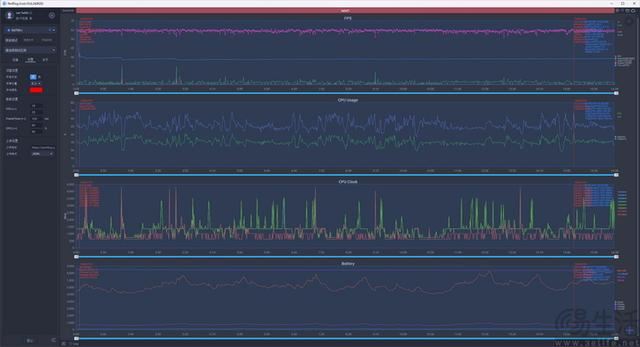 游戏体验真不一样! 红魔10 Pro+性能专项测评