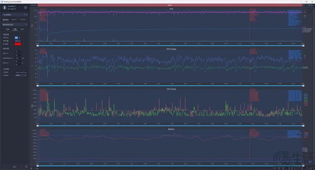 游戏体验真不一样! 红魔10 Pro+性能专项测评