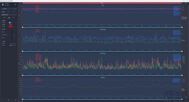 游戏体验真不一样! 红魔10 Pro+性能专项测评