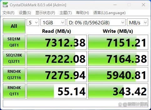 高稳定性低功耗的存储方案 长江存储PE321企业级固态硬盘测评