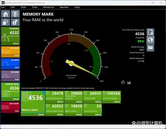 默认DDR5 8400! 金士顿 FURY 叛逆者DDR5 CUDIMM RGB内存条测评