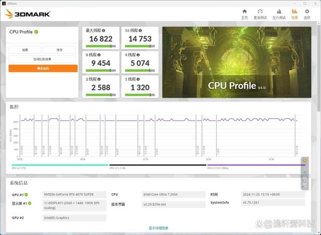 Ultra 7 265K能否超越i7-14700KF? 英特尔处理器多核性能对决