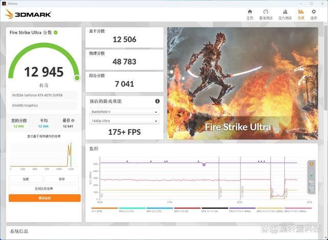 打造极致游戏性能! 华硕Z890 AYW主板搭配Ultra 7 265K装机测评