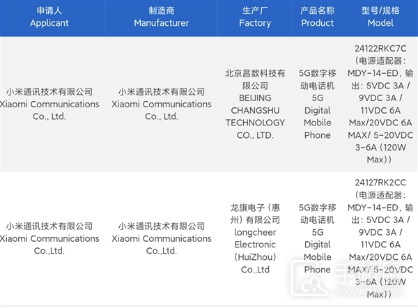 Redmi K80真机展示，圆形后摄模组造型独特。