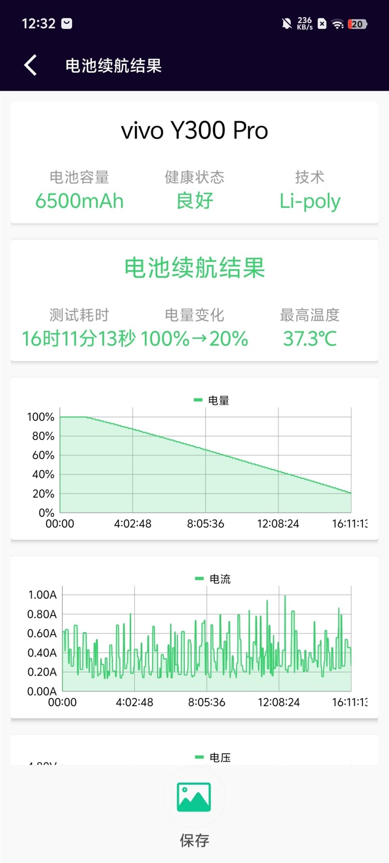 充电1小时续航跑两天！vivo Y300 Pro评测：年度续航灭霸来了