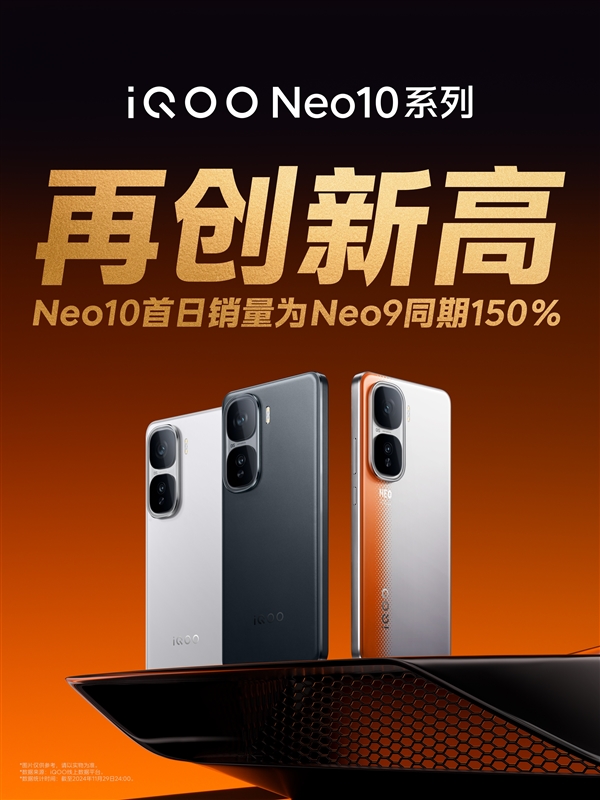 价格最低的骁龙8 Gen3手机！iQOO Neo10首日销量为Neo9同期150%