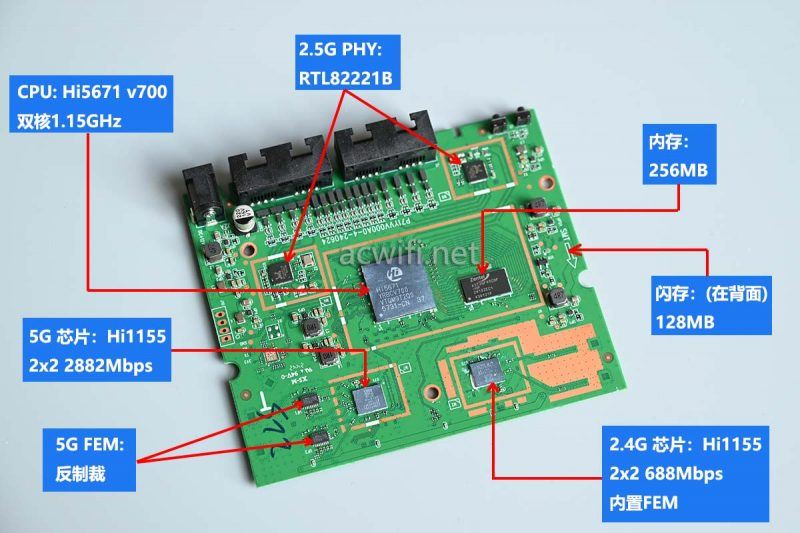 海思新款芯片Hi1155上市 九联UNR050H路由器拆机测评