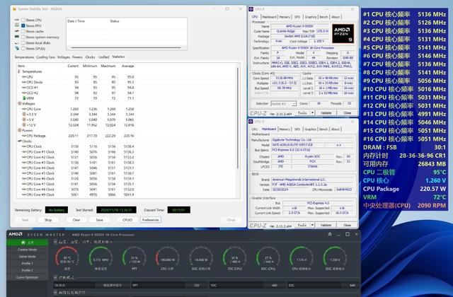 锐龙9000主流搭档! 技嘉X870 AORUS ELITE WIFI7 ICE主板评测