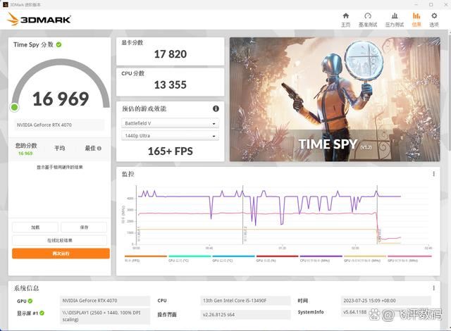 I5 13490F vs R5 7500F谁是你电脑主机的明智之选? 两款处理器性能对比