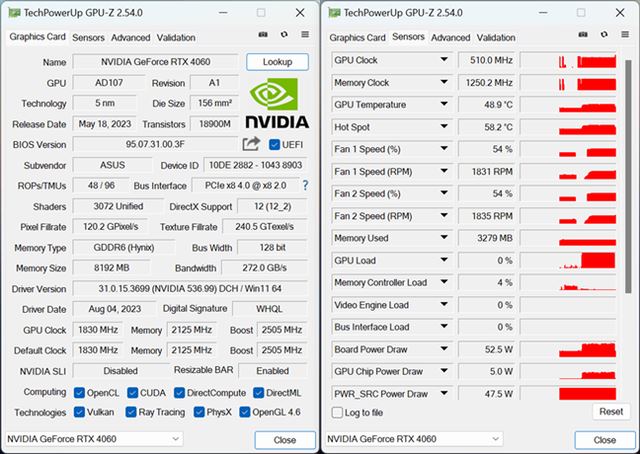 Core i5-12400F+RTX 4060能否满足未来三年游戏需求? 七款性能测评