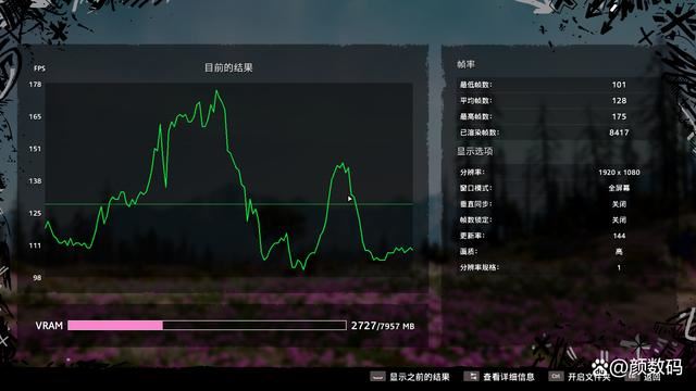 百元CPU谁更值得入手? i5-12400F对比锐龙5 8400F处理器评测