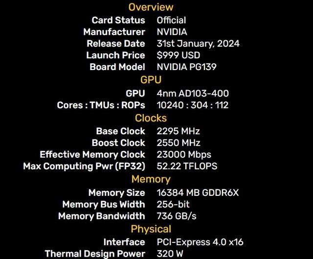 Ryzen 7 9700X搭配RTX 4080S负载有多高提升有多大? 七款游戏实测