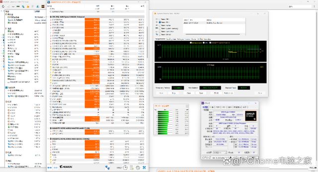 技嘉Radeon RX 7900XTX魔鹰+X870E超级雕+锐龙9 9900x组装机性能测评