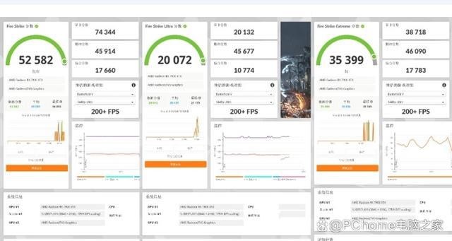 技嘉Radeon RX 7900XTX魔鹰+X870E超级雕+锐龙9 9900x组装机性能测评