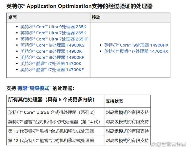 游戏VS生产力谁更强? 酷睿Ultra 7 265K处理器性能测评