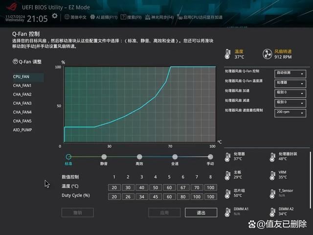 300W性能释放 内存一键提速! 华硕ROG Z890吹雪WIFI S主板测评