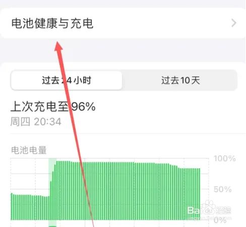 iphone16怎么设置充电80%断电？iphone16充电80%断电设置方法