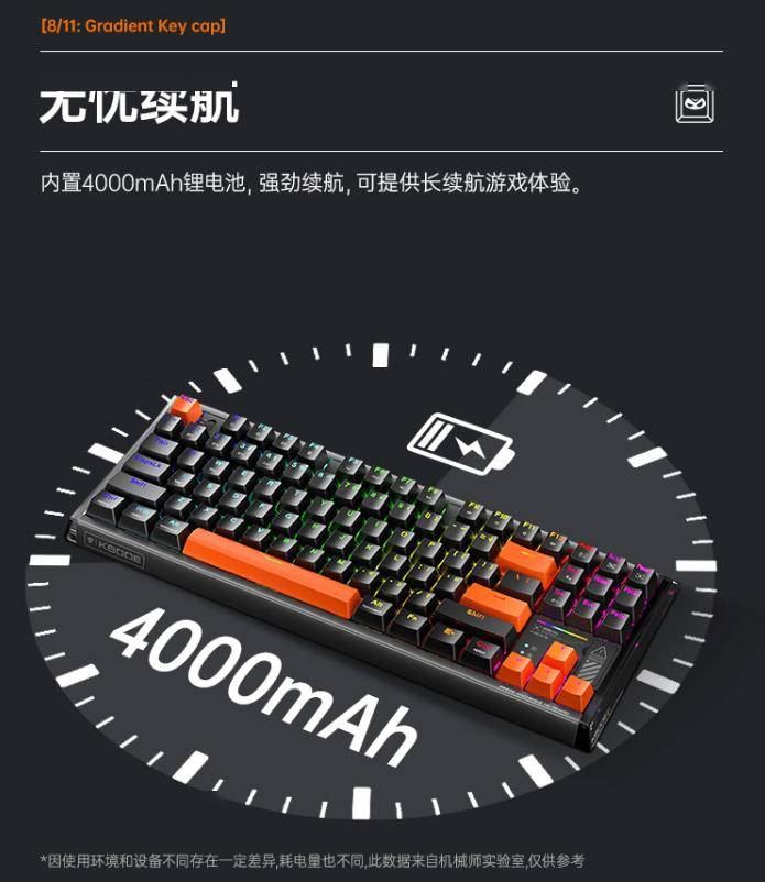 Gasket结构+三模连接仅售299元! 机械师 K600E 铝合金机械键盘上市