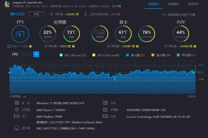 西游T1 Mini主机怎么样 吾空寻梦西游T1 Mini 主机测评