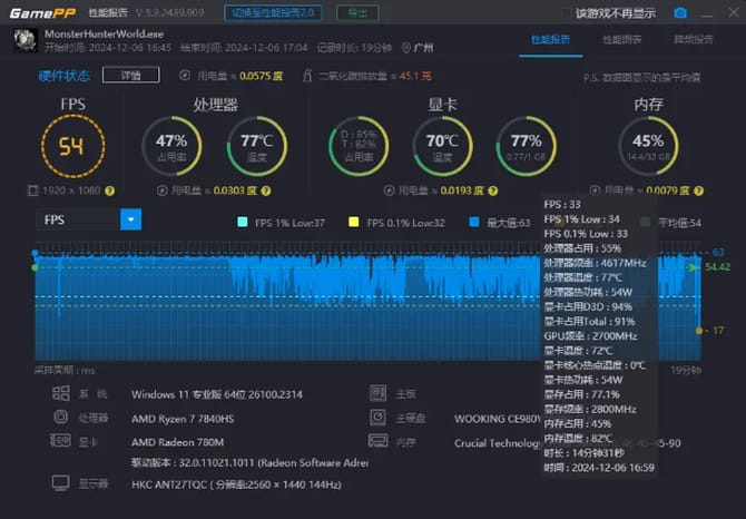 西游T1 Mini主机怎么样 吾空寻梦西游T1 Mini 主机测评