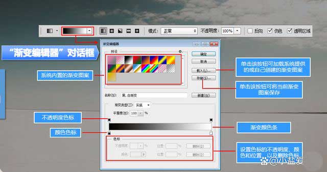 PS基础教程之橡皮擦工具组和填充工具组使用知识