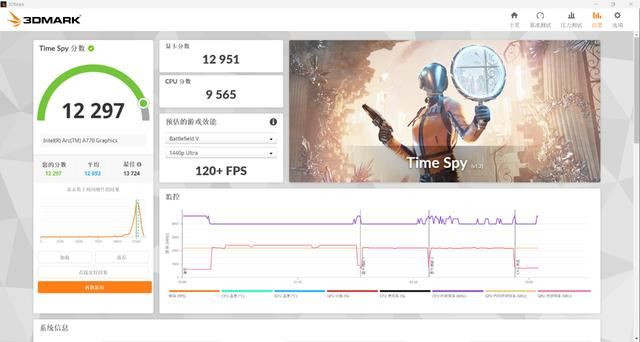 和PCIe延长线说byebye! 铭瑄B760 BKB D5 WiFi背靠背装机配件教程