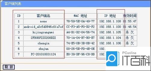 tp-link无线路由器怎么限制别人网速？