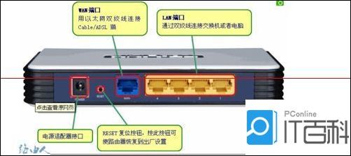 路由器如何设置pppoe拨号