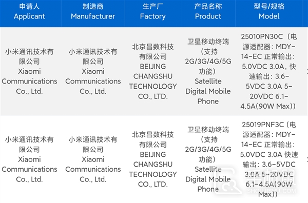 小米15 Ultra独占功能亮眼，支持双卫星通讯值得尝试。