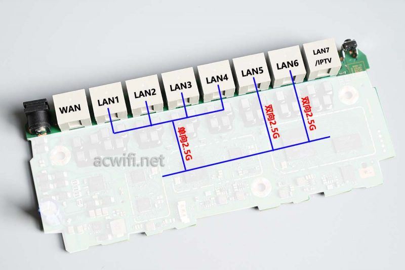 TPLINK R5010PE EN和华为Q7网线版路由器哪个更值的选购?