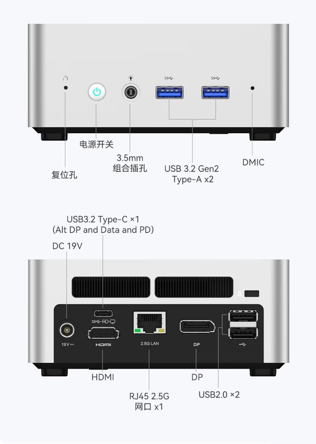 搭载i5-1250P的铭凡UN1250值得买吗? 铭凡 UN1250迷你主机开售