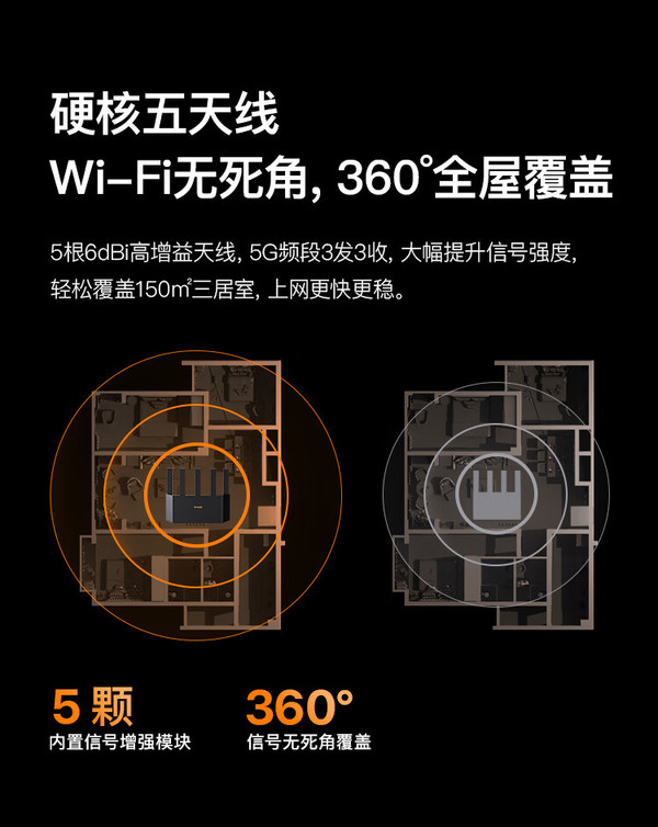 白菜价WiFi7路由器! 腾达云霄BE5100 BE6L Pro WiFi 7路由器拆机测评