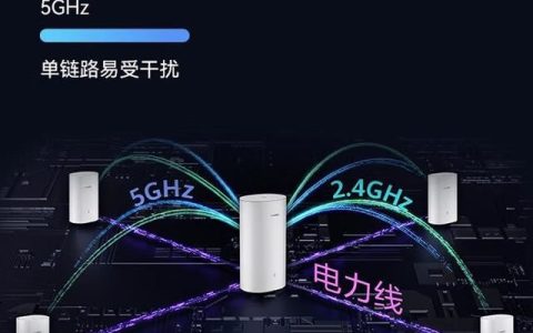 2025年路由器有哪些值得购买? 推荐这8款实用型号给你