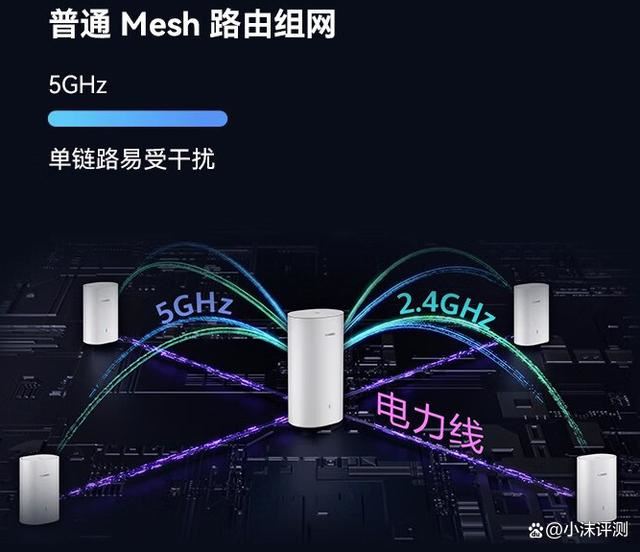 2025年路由器有哪些值得购买? 推荐这8款实用型号给你