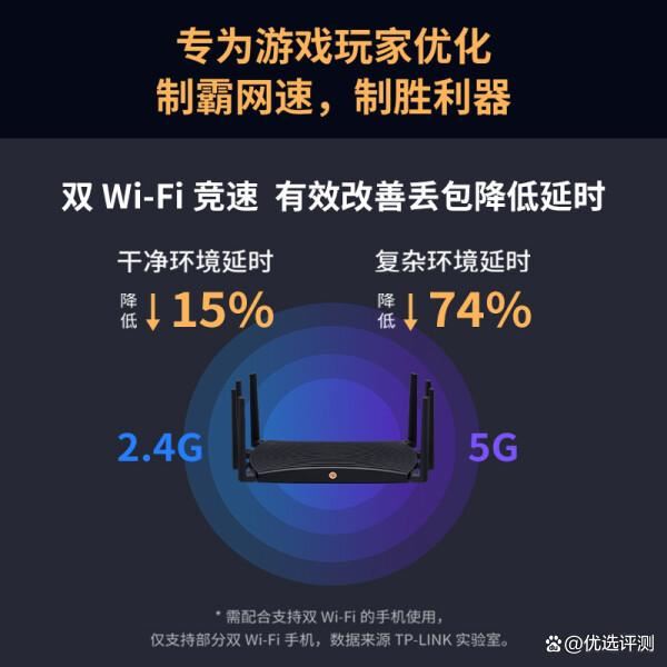 电竞路由器哪个品牌值得买? 性价比排行榜前七名推荐