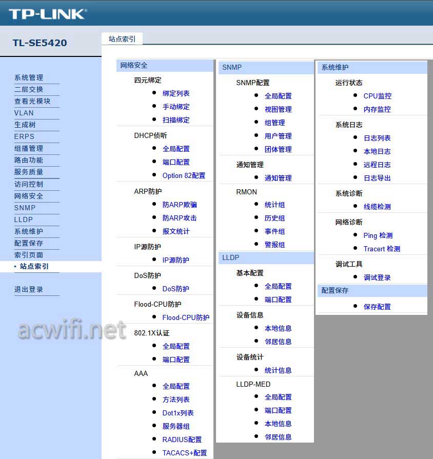 2.5G三层网管交换机! TPLINK TL-SE5420不完全拆机测评