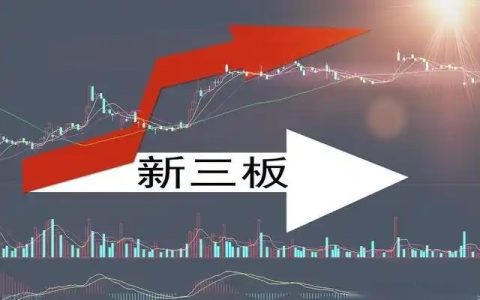 新三板怎么买，交易权限的开通条件是什么？