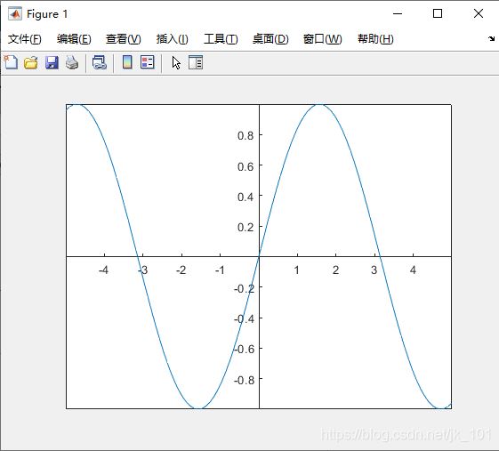 matlab怎么控制坐标轴范围? Matlab中指定坐标轴范围的教程