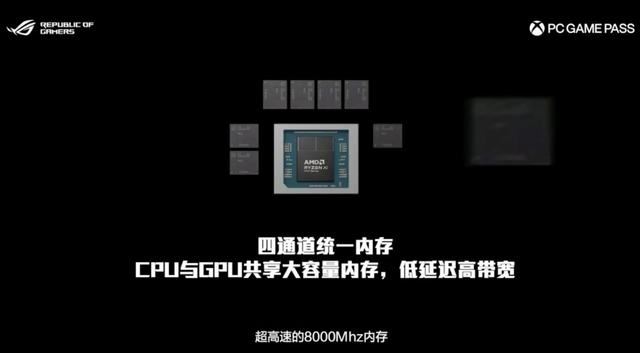 华硕ROG 幻X2025官方跑分数据! 锐龙AI MAX+395核显跑分持平RTX4070