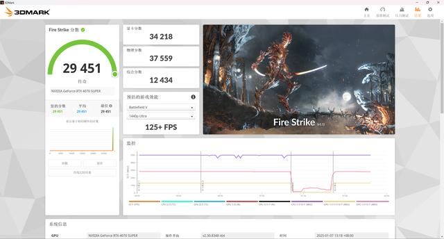 实测华硕 B860 重炮手 WIFI与U5 245KF搭配RTX4070 SUPER的游戏性能