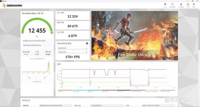 AMD 9000系CPU的平民化座驾! 华硕 B850 重炮手 WIFI主板测评