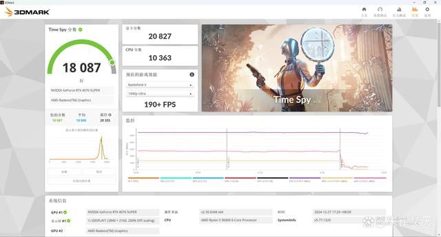 AMD 9000系CPU的平民化座驾! 华硕 B850 重炮手 WIFI主板测评