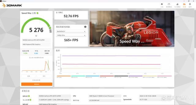 AMD 9000系CPU的平民化座驾! 华硕 B850 重炮手 WIFI主板测评