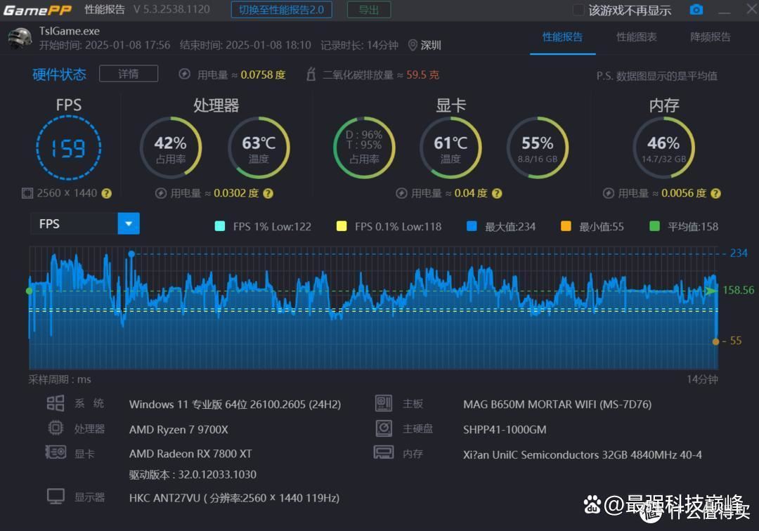 强悍散热,! 硕一凤凰U350机箱测评