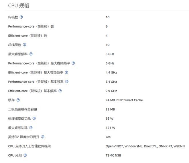 新一代主流特供神U! 酷睿Ultra 5 230F小黑盒处理器评测