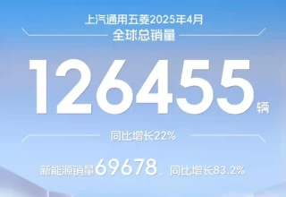 五菱银标逆袭，三大低价制胜法宝揭秘