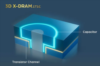 新一代3D X-DRAM技术亮相，内存革新在即，容量飙升十倍
