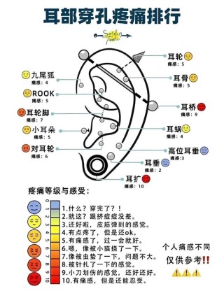 第四次工业革命下的青春印记，00后的面部变迁